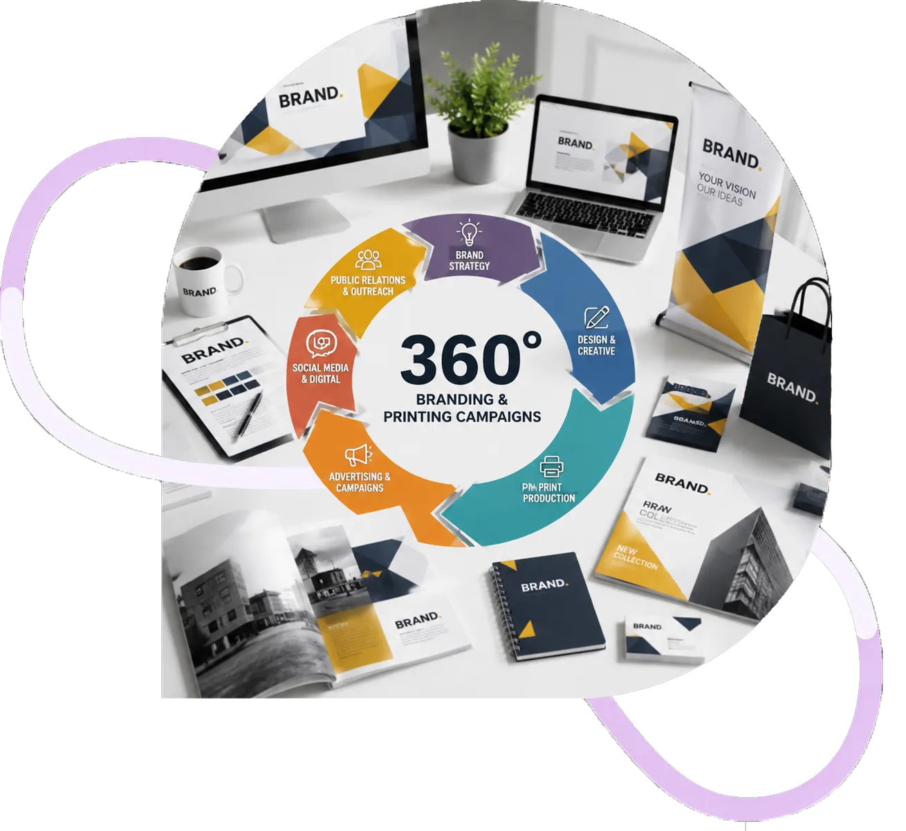 360 Branding & Printing Campaigns