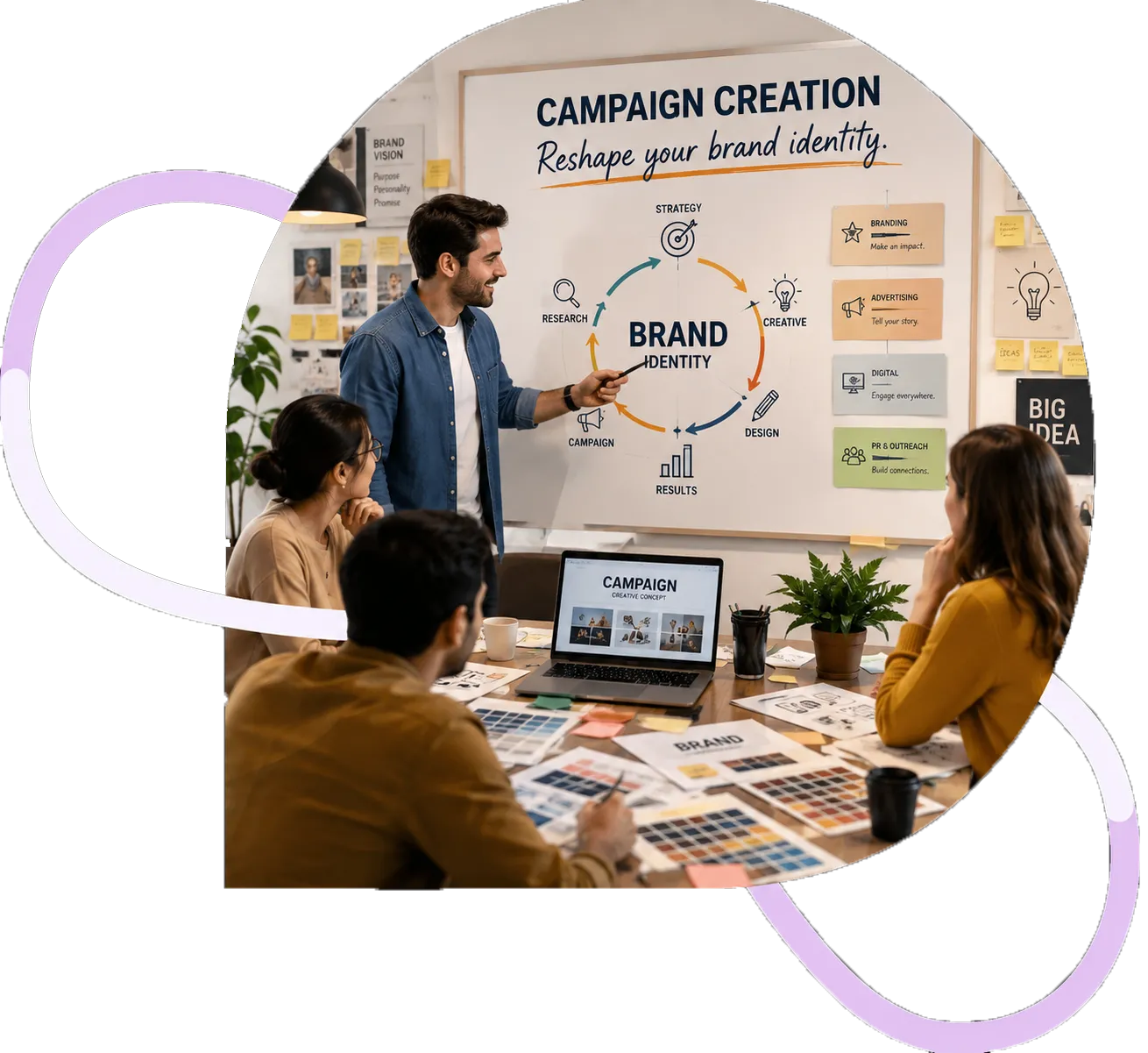 Campaign Creations
